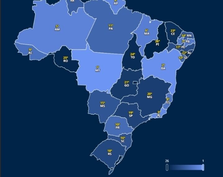 Destaque do Acre em Capital Humano reflete foco em políticas sociais e qualificação, afirma Mailza