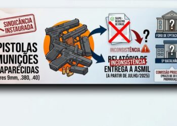 TJAC abre sindicância para apurar sumiço de armamento sob custódia judicial em Epitaciolândia