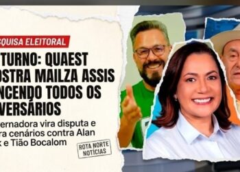 Quaest no Acre: Mailza Assis vira o jogo e vence todas as simulações de 2º turno